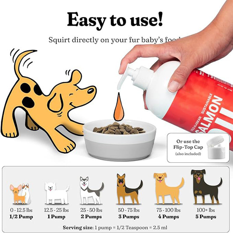 Omega Fish Oil for Dogs & Cats – Hair Shedding & Skin Care Supplement